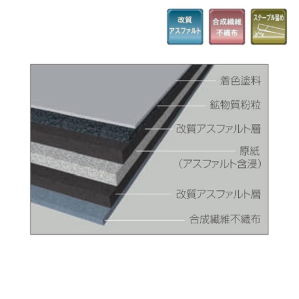 ★ 添田様★ 楽天市場】【8/30 00:00-23:59 10%OFFクーポン】ムーンスター