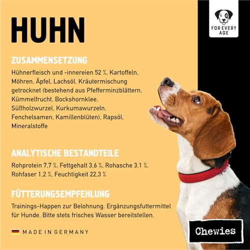 Chewies Trainingshappen Huhn - Monoprotein Snack für Hunde - 300 g - getreidefrei & zuckerfrei - Softe Leckerlies fürs Hundetraining - hypoallergen