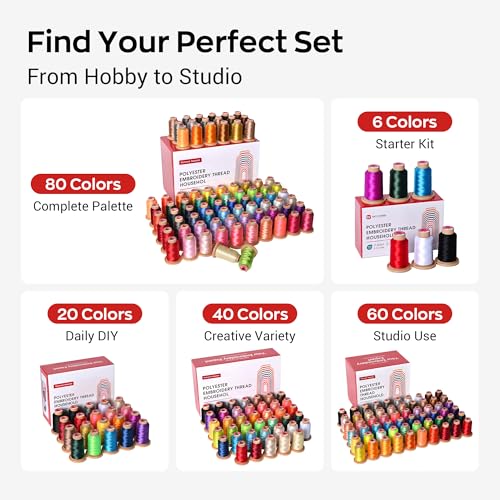 Image of Poolin Embroidery Machine Thread Kit 20 Colors | 40WT Embroidery Thread, 800M /Spool, Compatible with Brother, Janome and Most Embroidery Machines, Low Lint, Colorfast
