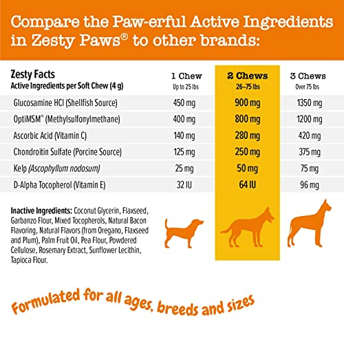 Zesty Paws Glucosamine For Dogs - Hip & Joint Health Soft Chews With Chondroitin & Msm - Functional Dog Supplement For Pet Mobility Support With Kelp + Vitamins C And E For Hips & Joints #TOP4