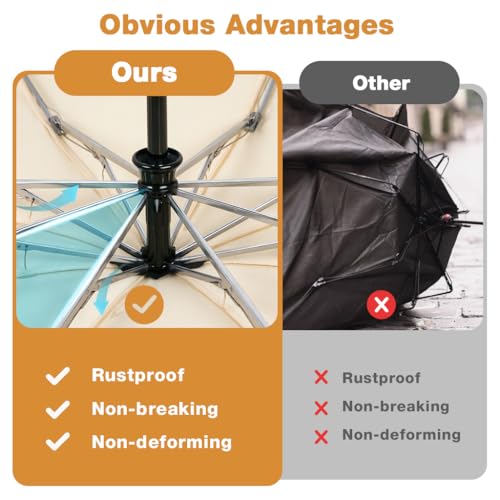 Image of PALAY Umbrella for Rain Auto Open Windproof Waterproof Umbrellas One-Button Open Folding Travel Umbrella with Aluminum Alloy Shaft, Fiberglass Ribs &Wide Strap