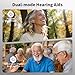 Hearing Aids for Seniors with Noise Cancelling - FDA Registered Invisible Hearing amplifiers,3 Modes,60hrs Chargingcase,Lightweight Amplifier for Elderly Men and Women (Cyan)