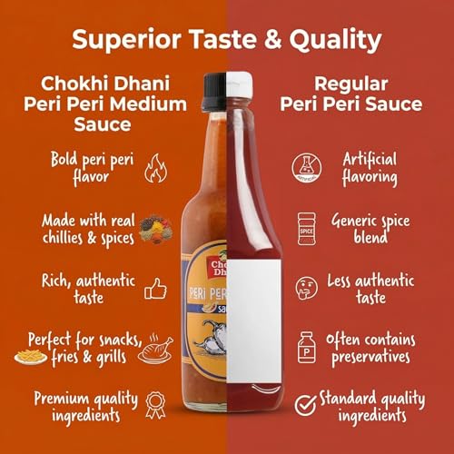 Image of Chokhi Dhani Peri Peri Sauce 200g | Medium Spicy Tangy Chilli Dip | Perfect Dipping Sauce for Fries, Nuggets & Snacks | No Preservatives