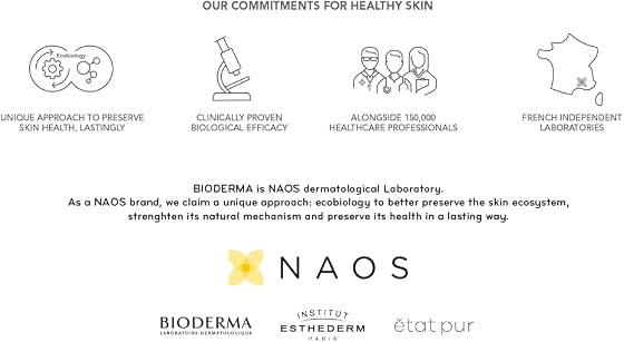 ビオデルマ(BIODERMA) サンシビオ H2O Dの商品画像