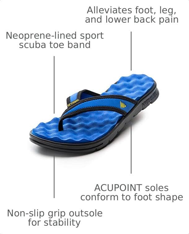 Image of Gone For a Run PR Soles Recovery Flip Flops - Massaging Footbed - Unisex