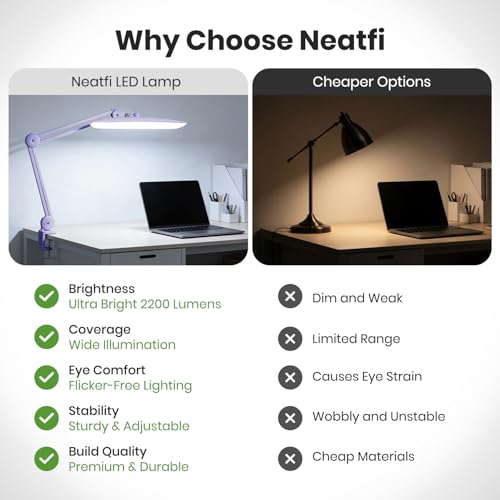 Image of Neatfi XL 2200 Lumens 24W LED Desk Lamp - Shadow-Free Task Lighting | 4-Level Dimming | Home Office & Crafts Use | 20-Inch Wide Head (Lavender, Non-CCT with Clamp)