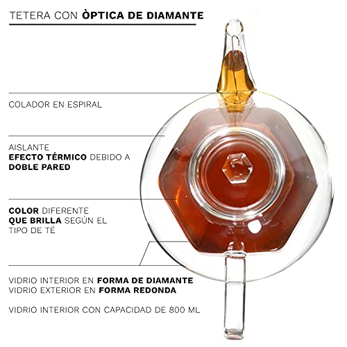 Creano Tetera de Vidrio de Doble Pared "Diseño de Diamante" con Tamiz en Espiral y Tapa de Vidrio, sin Goteo | 800ml - Imagen 8