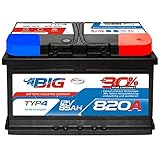 vollständige Calcium Legierung auf positiven und negativen Platte