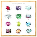 Oliver Gal Birthstone Chart Canvas Print Wall Art for Living Room, Bedroom, and Bathroom, 20