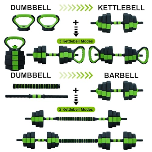 4-In-1 Adjustable Dumbbell Set - Dumbbell/Barbell/Kettlebell/Push Up Stand for Home Gym