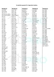 DL-pro Sitko do jacuzzi Bauknecht 481248058322 Sitko filtracyjne 320 x 140 x 75 mm, zamknięte do suszarek bębnowych TRA TRK TRKK HDD AWZ AWA WTA