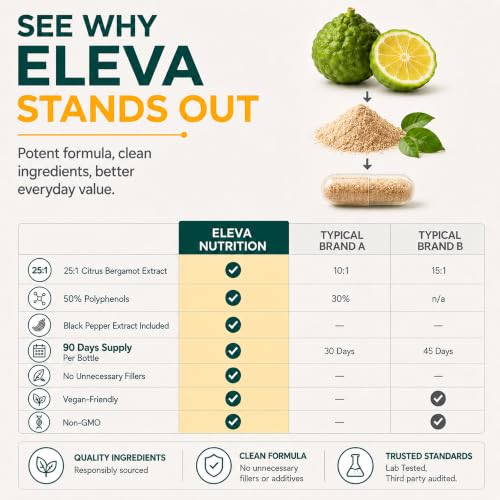 Eleva Nutrition Citrus Bergamot Extract