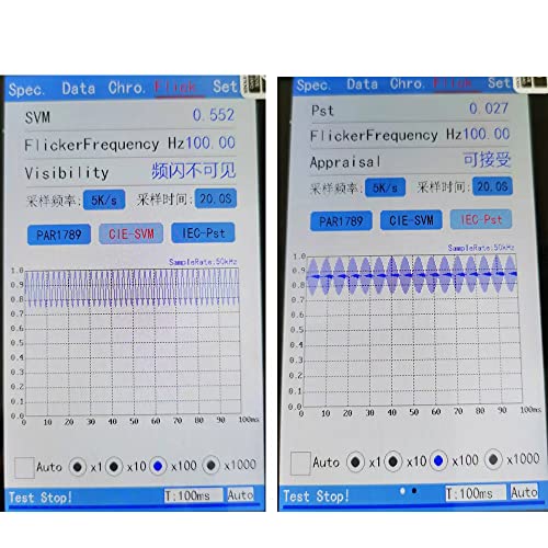 Hopoocolor OHSP350LFA PST SVM Spectrometer Flicker Meter Stroboscopic Effect Testing for Strobe Light Flash