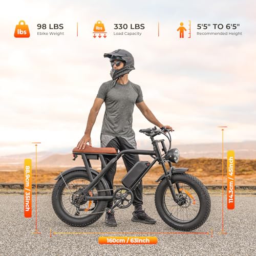 MEGAWHEELS Peak 1500W Moped-Style Ebike, 20\" Fat Tire Electric Bike, 750WH Battery, Max 32-33 MPH, 40-75 Miles Range, All-Terrain Electric Bike for Mountain, Snow, Sand, Road