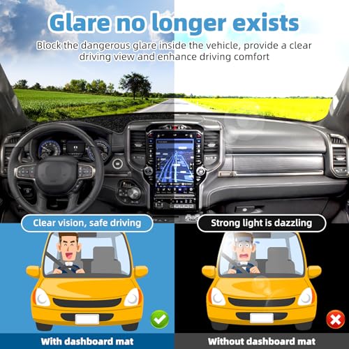 Image of Dash Cover Mat for Dodge RAM 1500 2500 3500 2019 2020 2021 2022 2023 2024 2025 Non-Slip Dashboard Cover Mat Sunshade UV Rays Protector Interior Accessories