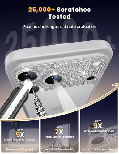 Image of Hoerrye Bling Diamond Camera Lens Protector for iPhone 17 Pro Max - [1:1 Full Coverage][Strong Adsorption] 9H+ Tempered Glass Screen Protective Cover Case Friendly,Glitter Silver