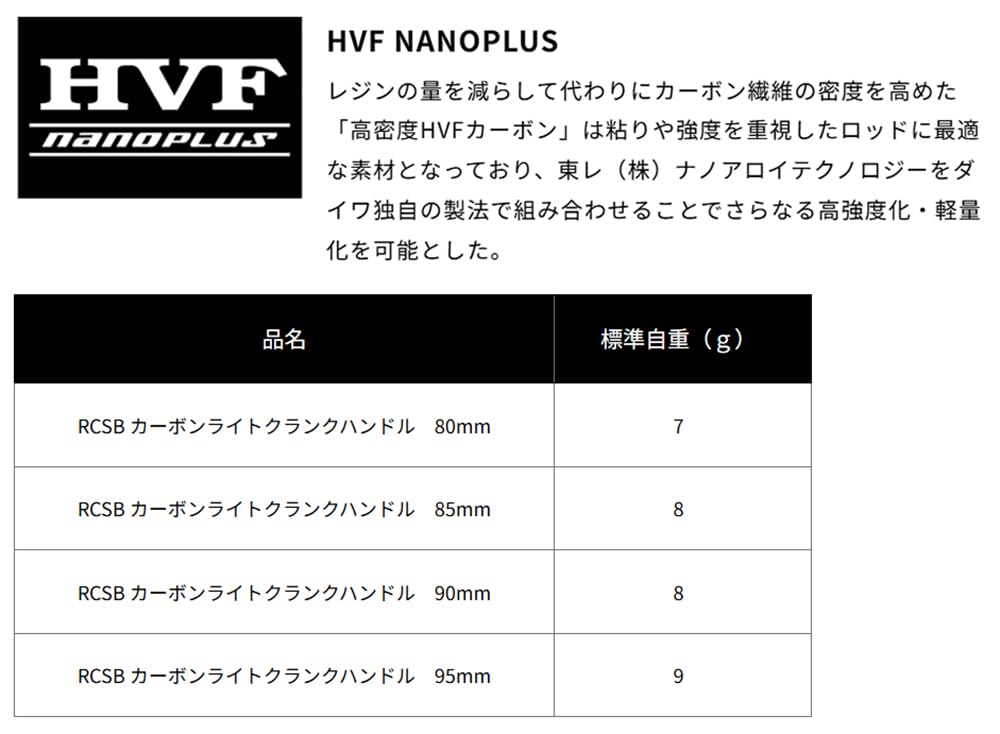 Amazon | SLPWORKS ダイワslpワークス(Daiwa Slp Works