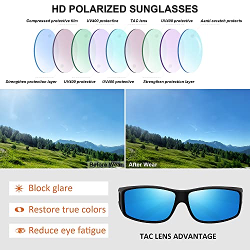MEETSUN Fit Over Glasses Sunglasses for Men Women,Wrap Around Sunglasses Polarized UV400 Protection Black Frame-Blue Mirror Lens - Image 6