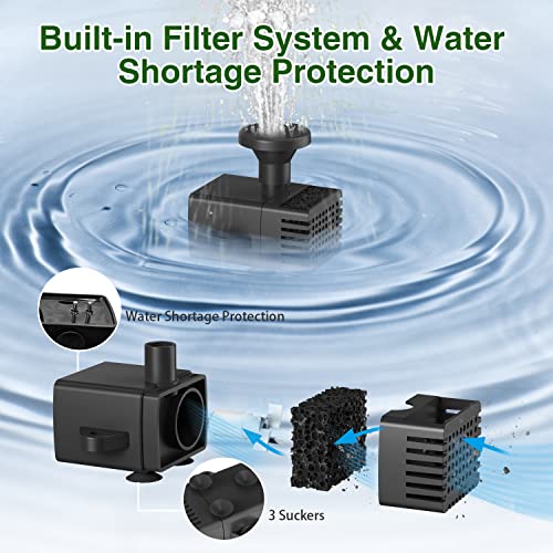 Jutai Solar Fountain Kit Glass Panel 3.5W With 2000Mah Battery Backup, Diy Solar Water Pump With Sucker And Stake, Solar Fountain Pump For Bird Bath, Water Feature,Pond, Outdoor, 16.4Ft Power Cord #TOP4