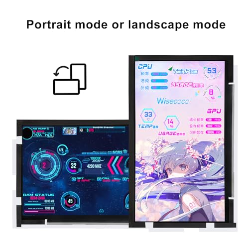 Image of wisecoco 14 Inch LCD Screen for Lian Li O11 Mini PC Case FHD 1920x1080 Laptop Screen Replacement PC Secondary Display HDMI 72% NTSC(White)