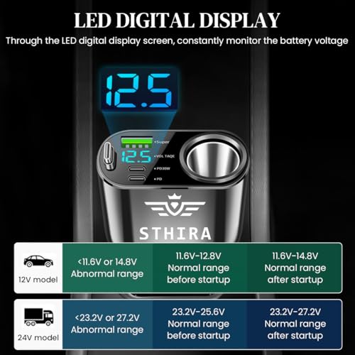 Image of 5 in 1 Car Cigarette Lighter Splitter with Retractable USB C Charging Cable, LCD Real Time Voltage Display, Dual PD 30W Type C Ports, USB A Port Universal 12V /24V Car Cigarette Lighter Charger