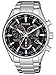 Produktbild Citizen Herren-Funkuhr Eco-Drive Titan CB5020-87E