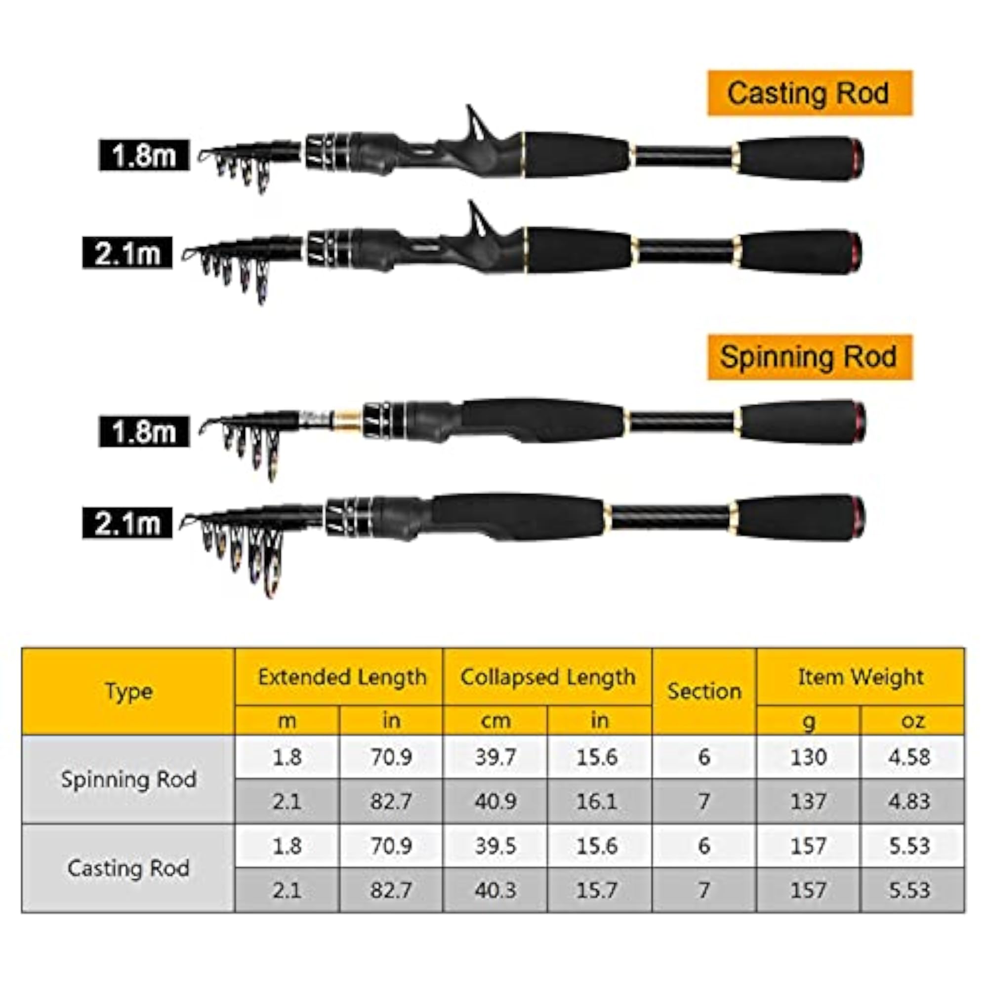 2.1m Carbon Spinning Rod, Portable Telescopic Fishing Rod