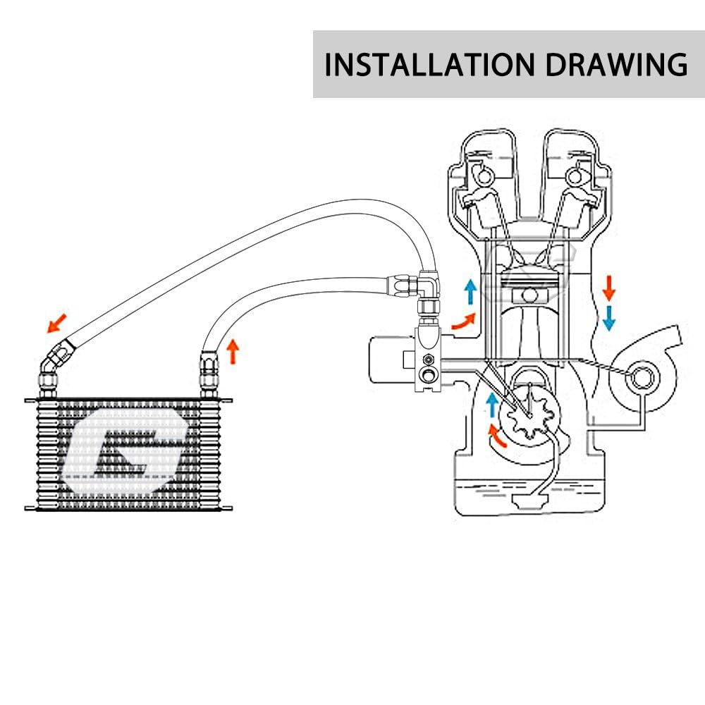 G-PLUS 19 Row AN10 Oil Cooler Kit Universal Aluminum System Black
