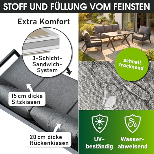 Konstruktion mit Haltung