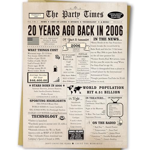 Ziwenhu Funny 20th Birthday Card for Him Her, Happy 20 Year Old Birthday Decorations Gifts for Girls Boys,Good 20 Birthday Idea for Son Daughter Friends