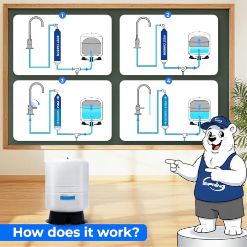 Image of iSpring T11M 11 Gallon Pre-Pressurized Water Storage Reverse Osmosis Systems ro Tank, White