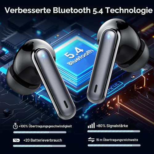 kabellose Bluetooth-Kopfhörer, Immersive HiFi Stereo, In Ear Kopfhörer – Ansicht 3