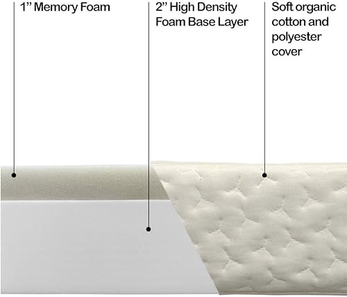 Miniatura 10 de Foamma - Colchón de espuma viscoelástica de gel de 3.9in para cama plegable o cama de invitados, funda de algodón orgánico lavable, marco no