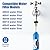 RV Inline Water Filter with Flexible Hose Protector, Certified by NSF to Reduce Bad Taste, Odors, Rust, Chlorine, Lead, Fluoride and More Sediment in Drinking Water (2 Packs)