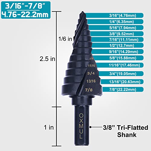 Oxmul Step Drill Bits For Metal, 3/16 To 7/8, Cobalt Bit, Heavy Duty For Stainless Steel,Metal, Aluminum, Copper, 12-Steps. #201 #TOP2