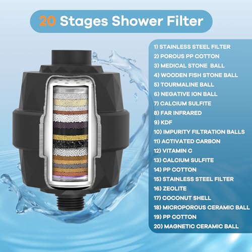 Huttdmel Shower Head Holder, Shower Bracket for Handheld Showerhead, with Shower Arm 6-inch, Compatible and Easy Mount, Adjustable Shower Holder 360° Shower Head Connector (Matte Black)