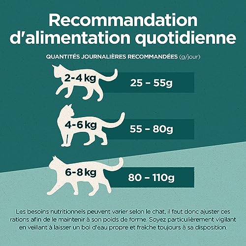 Croquettes Pour Chat Adulte Stérilisé Boeuf Spiruline Purina One Le Sac D'1 4kg - vue 8
