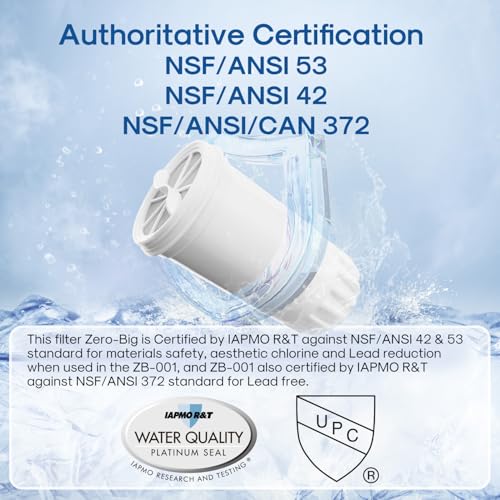 Filtro de agua de repuesto para jarras de 5 etapas compatible con modelos Zero ZR-001 3