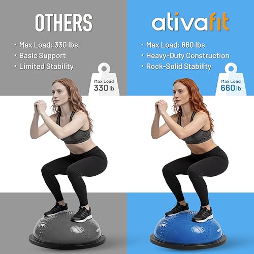 Image of ATIVAFIT Balance Ball Trainer - Half Exercise Ball with Inflation Pump & Resistance Bands - Anti-Burst PVC Stability Trainer for Home Gym, Yoga, Core Training - 660 lbs Capacity