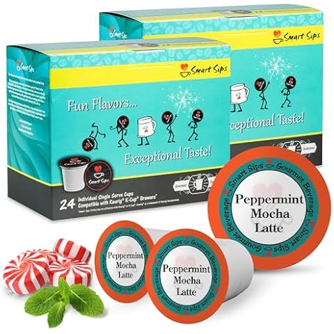 Smart Sips, Peppermint Mocha Latte | Gourmet Latte Pods | For Keurig K-cup Brewing Machines | 48 Count | Rich & Flavorful, Low Sugar, Low Calorie Cover