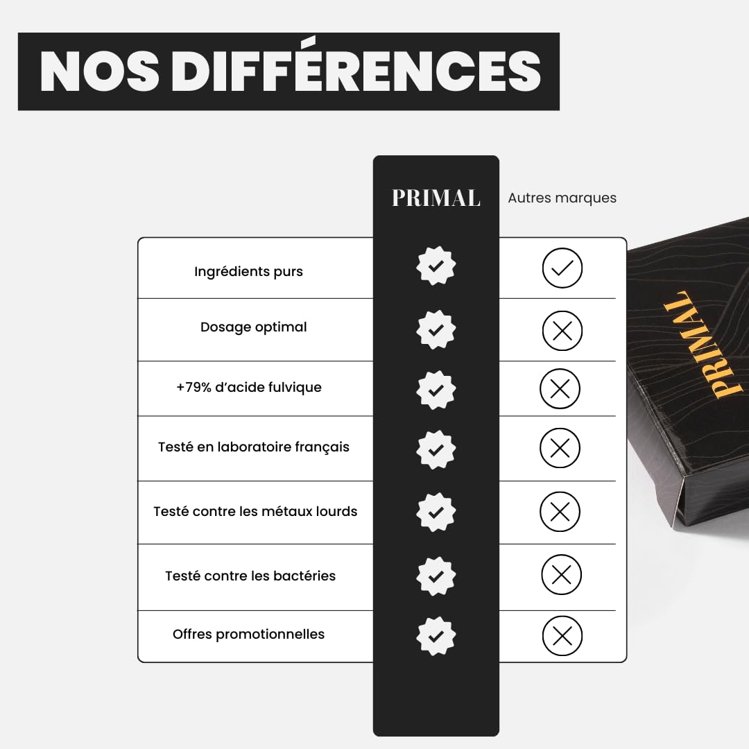Shilajit Primal 100% Pur de l’Altaï en comprimés, 79% d’Acide Fulvique, 85+ Minéraux Naturels, Énergie, Vitalité & Équilibre Général, Complément Alimentaire Homme & Femme