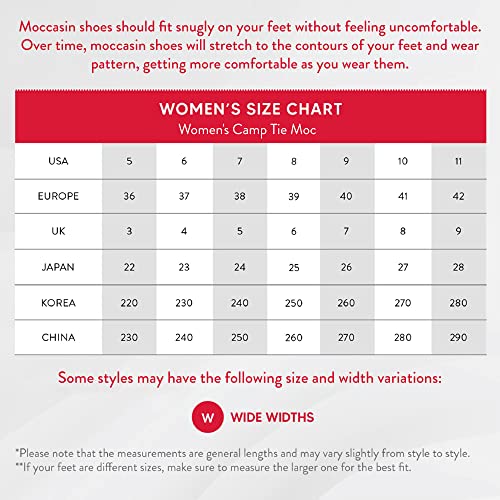 Minnetonka Women's Camp Tie Moc - Indoor/Outdoor Cozy Slippers With Durable Sole, Grey Herringbone, 8 M #TOP7