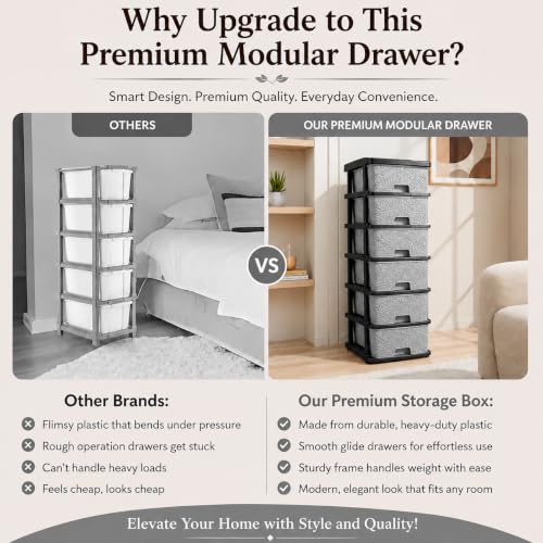Image of Jefa Plastic Modular Drawer Storage Organizer | Multipurpose Storage Chest with Anti-Slip Design | Large Capacity Drawer Rack for Clothes, Shoes, Office & Home Use (Grey, 5)