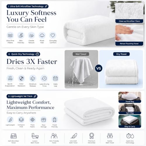 Image of Fezora Microfiber Bath Towel for Men & Women - Large Size 70x140 cm, 400 GSM, Ultra Soft, Quick Dry, Lightweight & Super Absorbent Towel for Bathroom, Gym, Spa, Travel & Swimming (White)