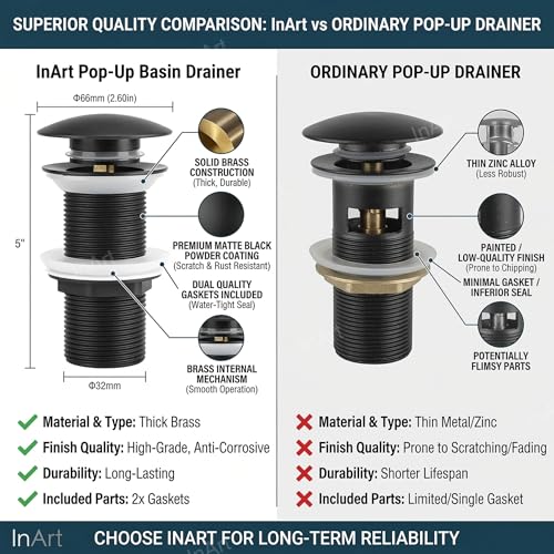 Image of InArt Black Finish Pop-up Brass Basin Drainer /Waste Coupling for Bathroom Wash Basin /Vessel Sink - 5 Inch Full Threaded, 32 MM Flush Valve Faucet, Easy Install Black Matt
