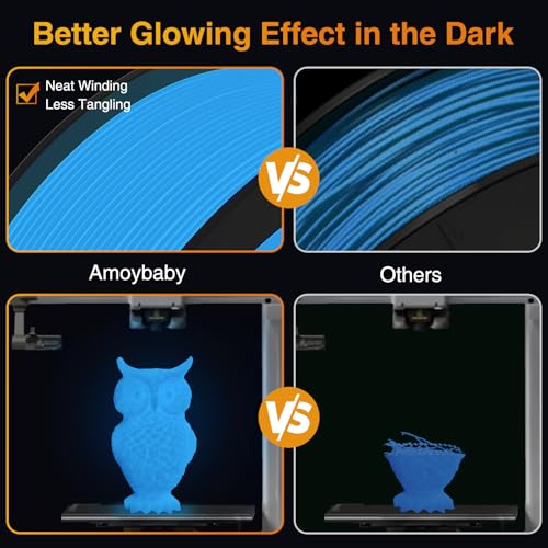 Image of Glow in The Dark PLA Filament 1.75mm 1kg(2.2lbs), Glow Blue 3D Printer Filament PLA, Low Warp & Clog-Free, Dimensional Accuracy + /- 0.03mm Fit FDM 3D Printers
