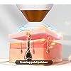 Product Photo 6