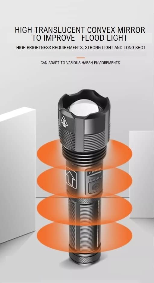 3000 Lumens LED Rechargeable Torch Super Bright Very Powerful Lighting 18650 Battery Included USB Rechargeable Zoomable Water Resistant Flashlight 5 Modes Best Flash Light, Black,1600