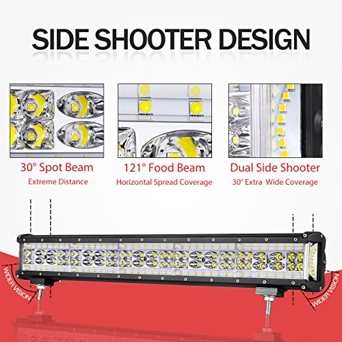 Side Shooter LED Light Bar, Auto Power Plus 20 Inch 280W Led Off Road Lights Led Work Light Quad Row Light Bar Led Driving Fog Lights for Trucks Pickup UTV ATV Car Boat