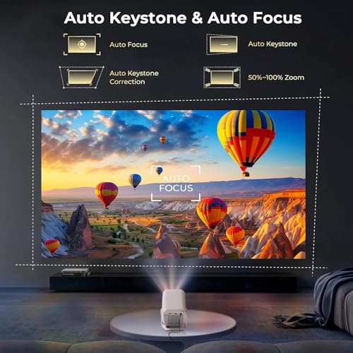 Image of BOSS X900 Pro Smart AI Projector | Native Full HD, 8K Supported | 900 ANSI | Sealed Optical Engine | Auto Focus & AI Keystone | Android 13 | WiFi & Bluetooth | Voice Remote |